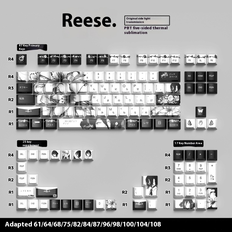 Reze Character keycaps Chainsa - Keycap Artisan Anime avaliação e preço