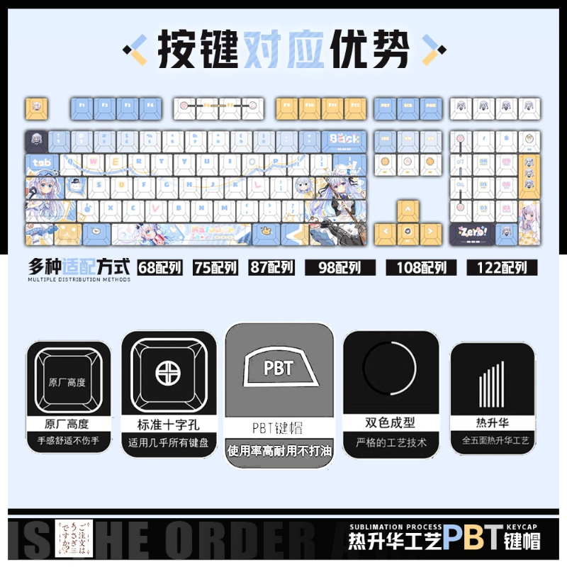 O pedido é um coelho? Kafū Chi - Keycap Artisan Anime avaliação e preço